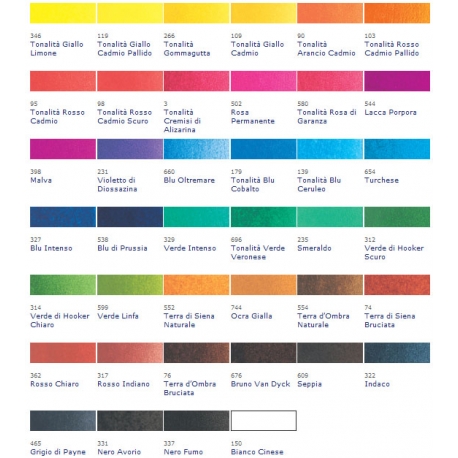 ACQUARELLO FINE COTMAN